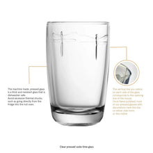 Load image into Gallery viewer, LIBELLULE Long Drink 40cl